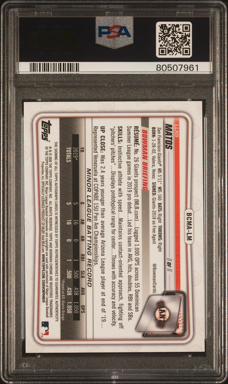 2020 Bowman Chrome Mega Box Autographs Bcmalm Luis Matos PSA 10