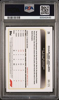 2022 Topps Chrome Formula 1 Sapphire Edition 25 Charles Leclerc Orange PSA 10