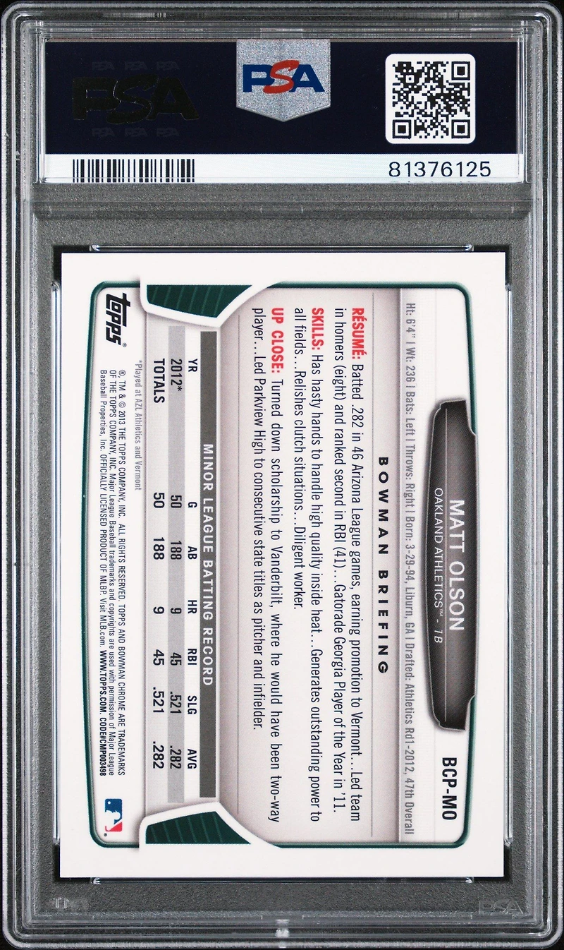 2013 Bowman Chrome Prospect Autograph Bcpmo Matt Olson PSA 8