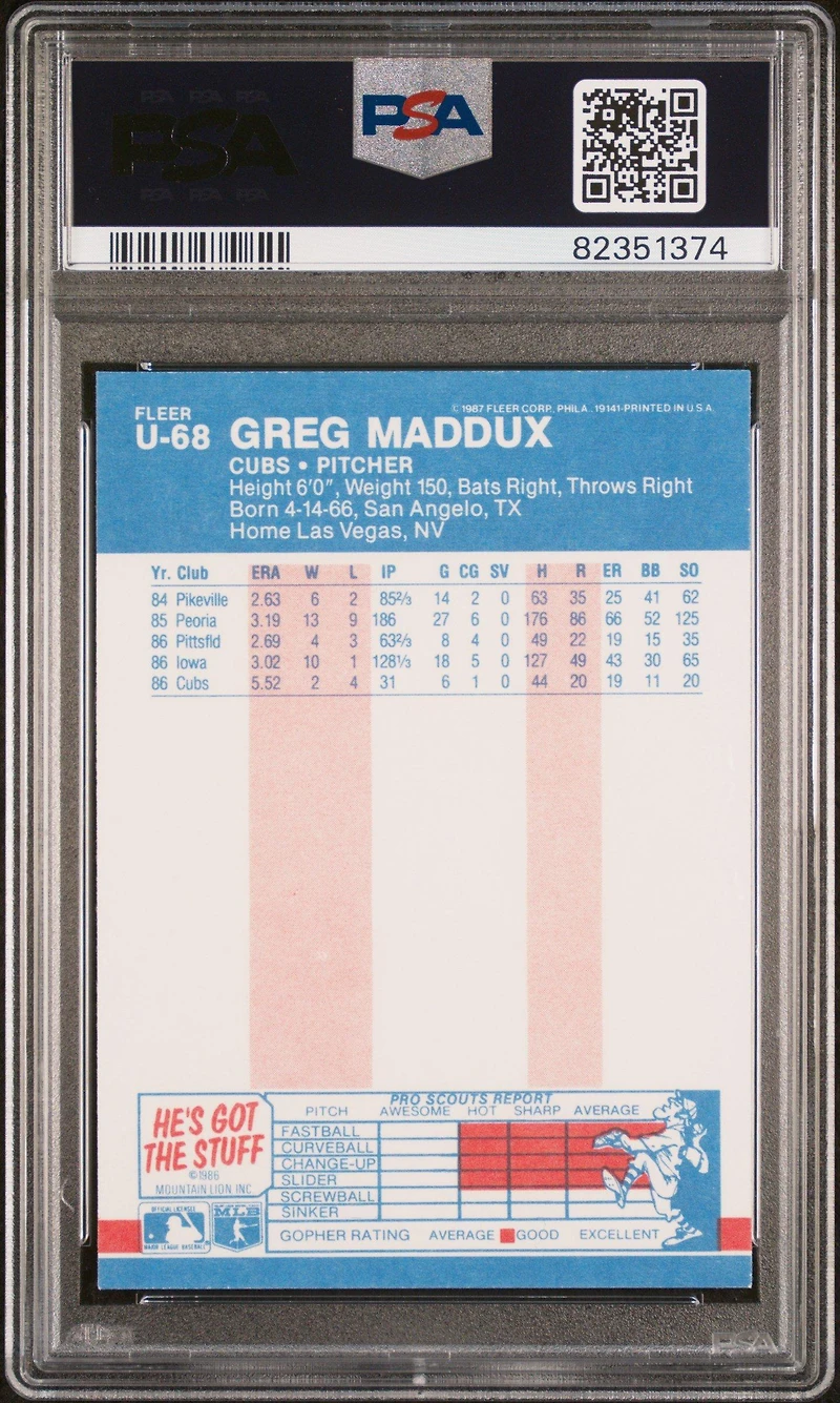 1987 Fleer Update U-68 Greg Maddux PSA 10