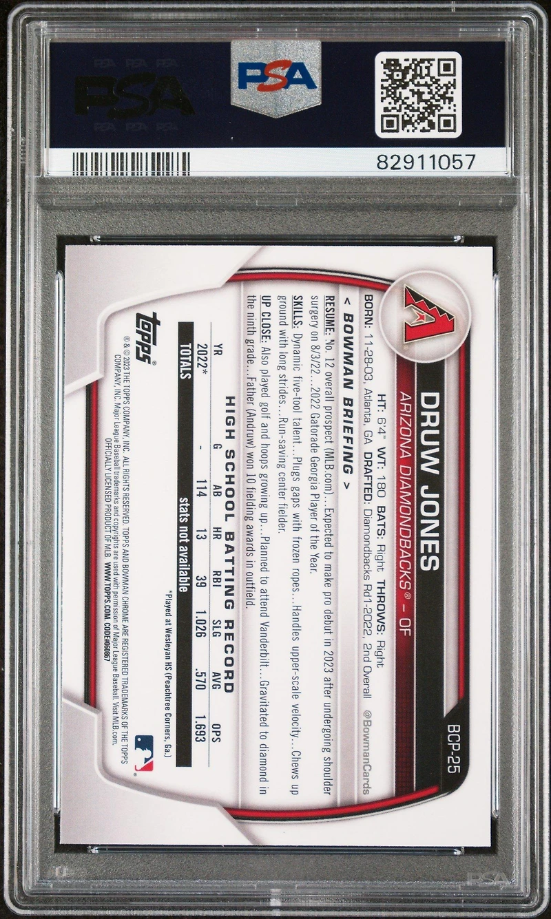 2023 Bowman Mega Box Chrome 25 Druw Jones PSA 10
