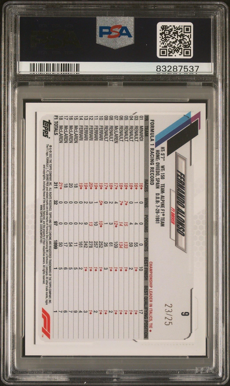 2021 Topps Chrome Formula 1 9 Fernando Alonso Orange Checker Flag Refractor PSA 9