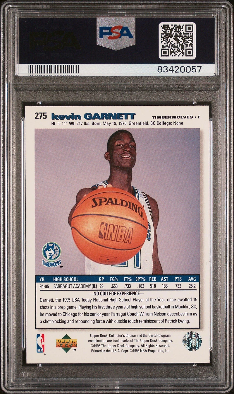 1995 Collector's Choice 275 Kevin Garnett Player's Club PSA 10