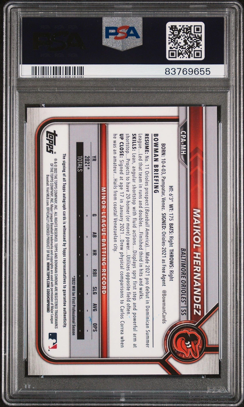 2022 Bowman Chrome Prospect Autographs Cpamh Maikol Hernandez PSA 10