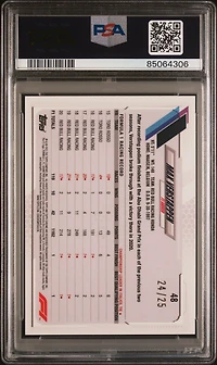 2021 Topps Chrome Formula 1 Sapphire Edition 48 Max Verstappen Orange PSA 10
