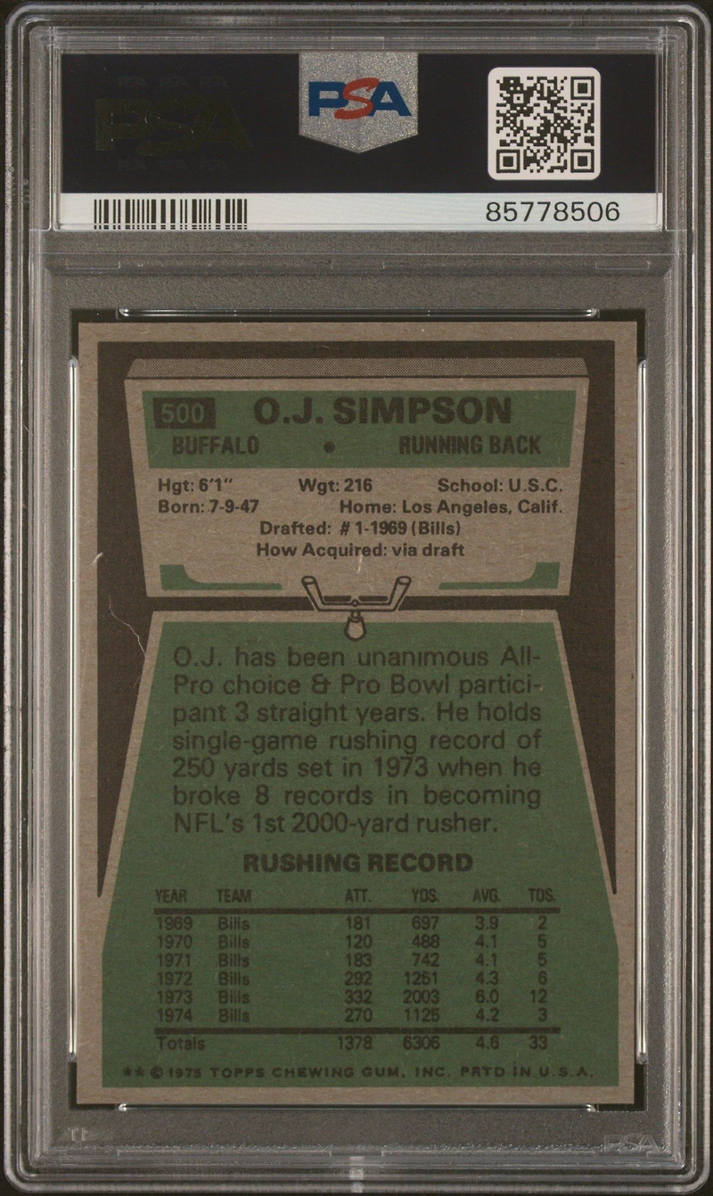 1975 Topps 500 O.j. Simpson PSA 8
