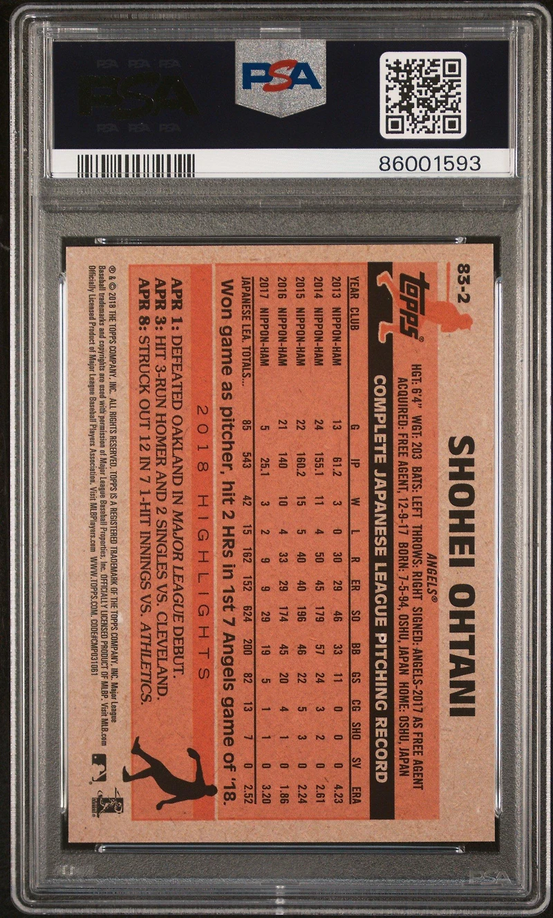 2018 Topps Update 1983 Topps Baseball 83-2 Shohei Ohtani PSA 9