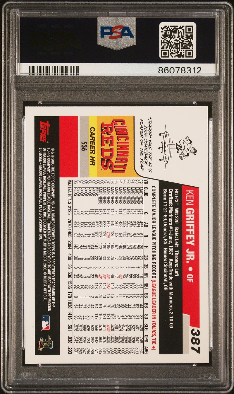 2006 Topps 387 Ken Griffey Jr. PSA 10