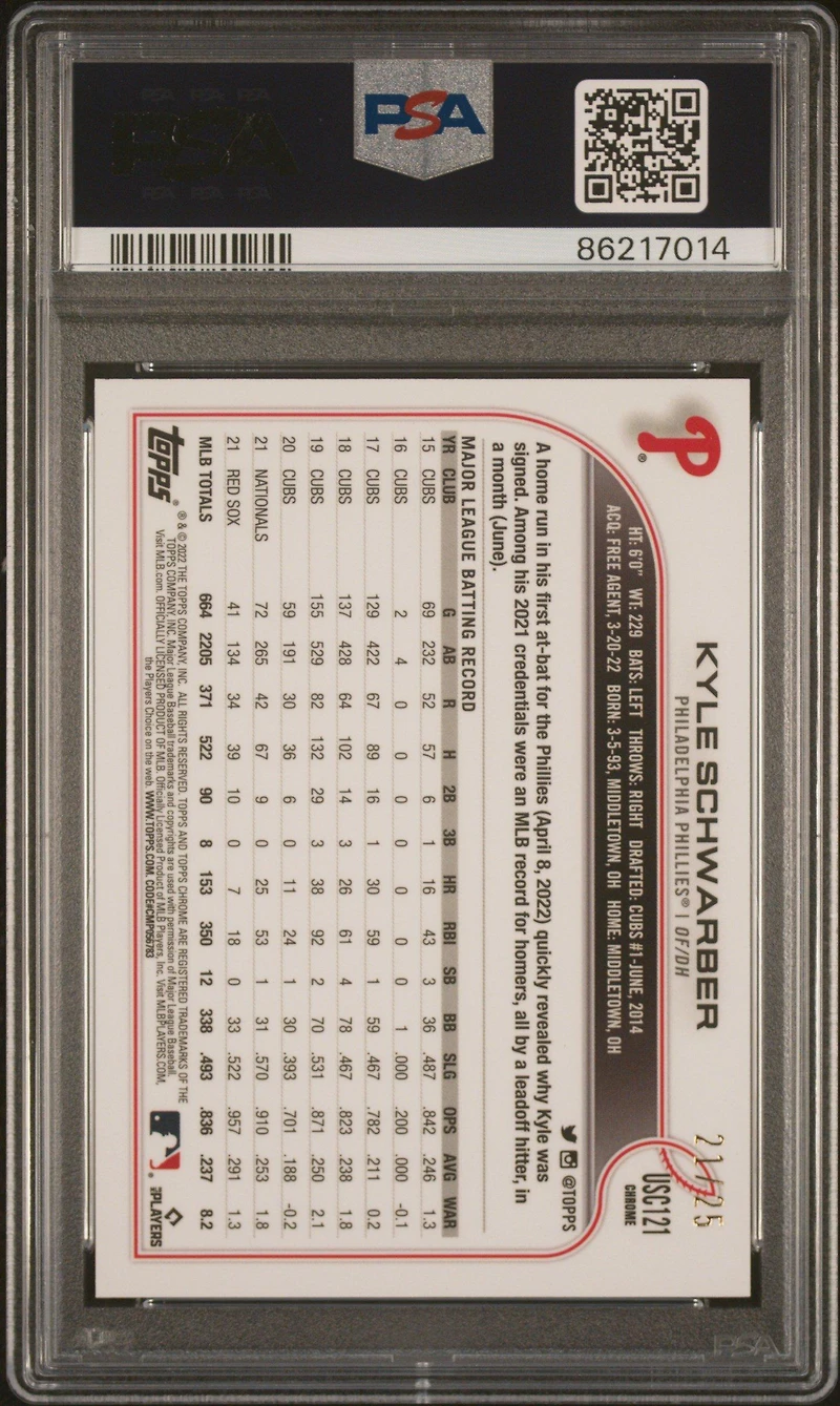 2022 Topps Chrome Update Usc121 Kyle Schwarber Red Refractor PSA 10