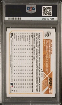 2023 Topps Update Us85 Nolan Jones Ssp PSA 10