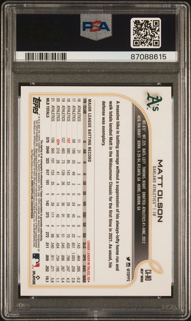 2022 Topps Chrome Logofractor Edition Chrome Autographs Camo Matt Olson PSA 10