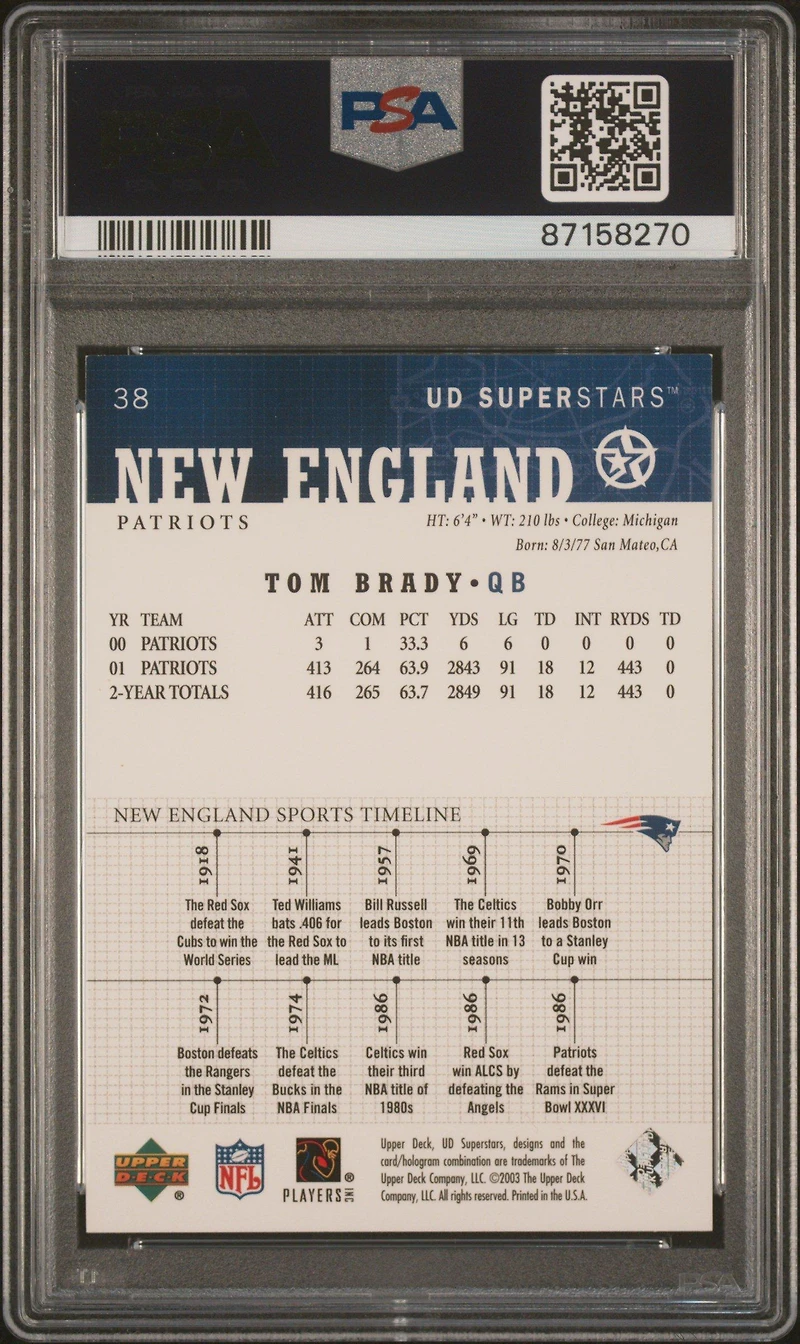 2002 Upper Deck Superstars 38 Tom Brady PSA 9