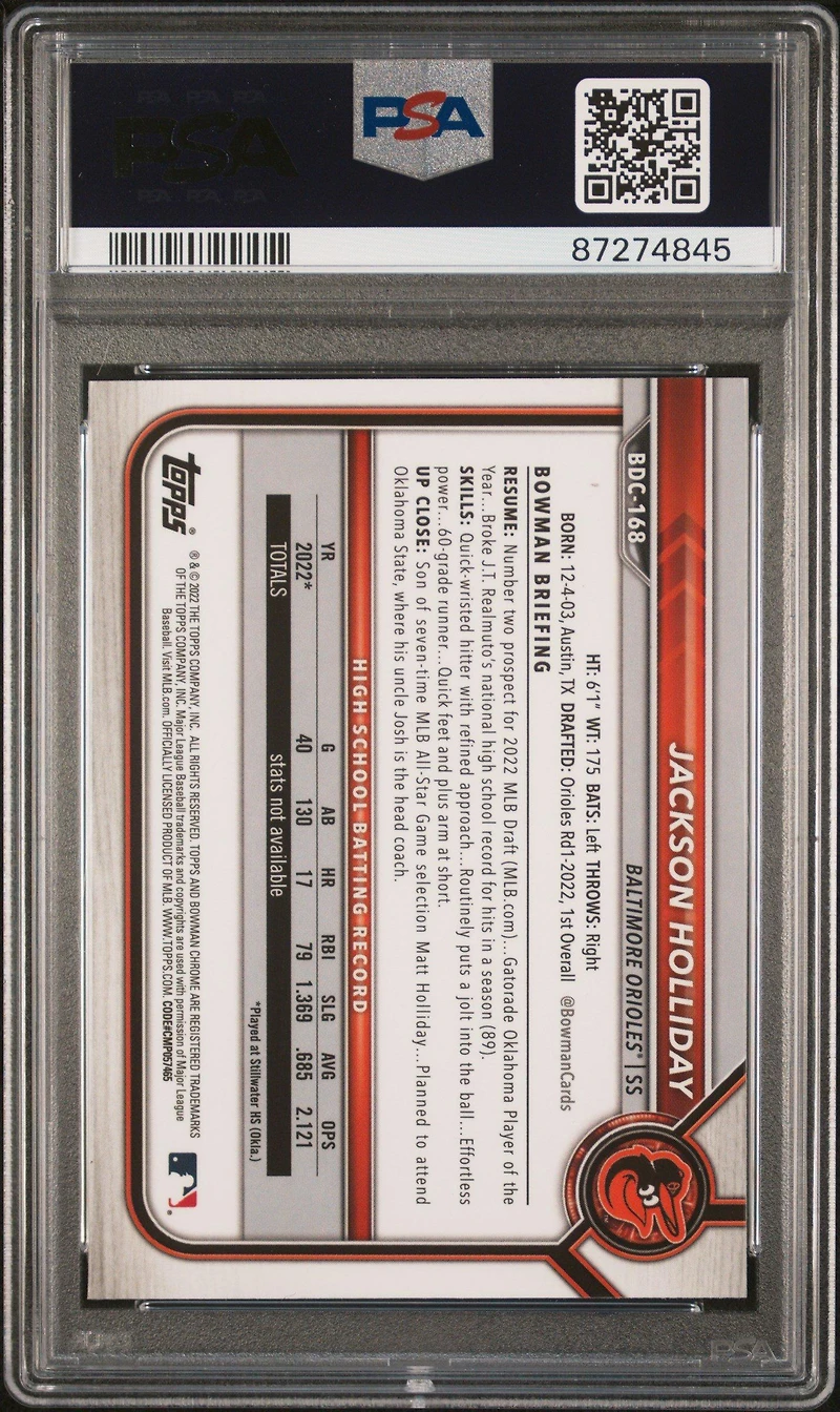 2022 Bowman Draft Chrome Sapphire Edition Bdc168 Jackson Holliday PSA 9