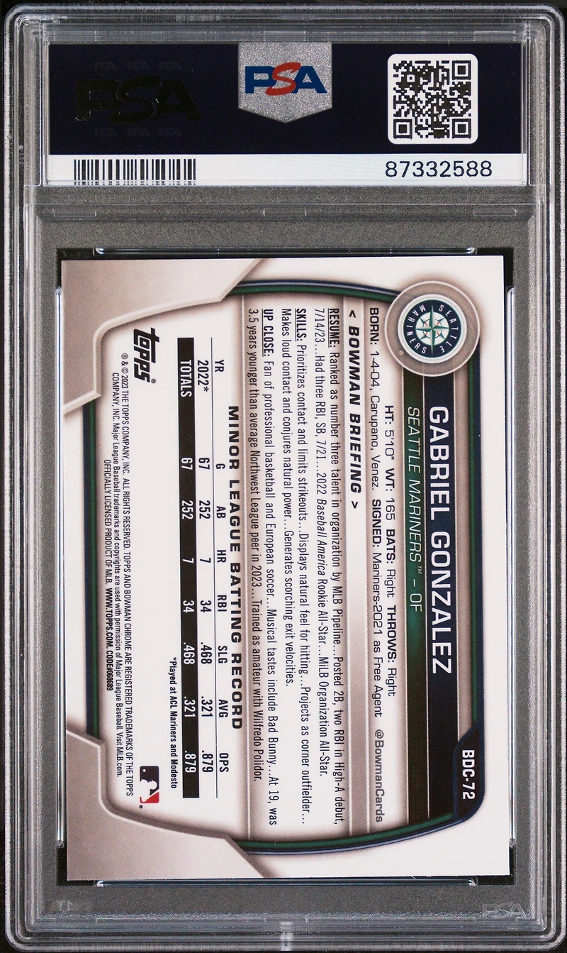 2023 Bowman Draft Bdc72 Gabriel Gonzalez Chrome-aqua Lunar Crater PSA 10