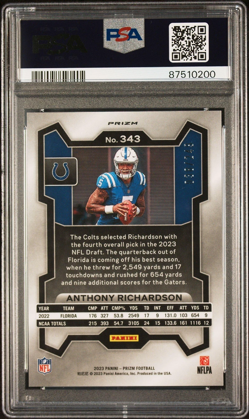2023 Panini Prizm 343 Anthony Richardson Orange Prizm PSA