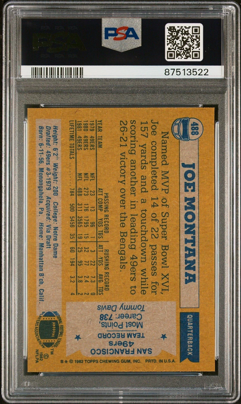 1982 Topps 488 Joe Montana All-pro PSA 9