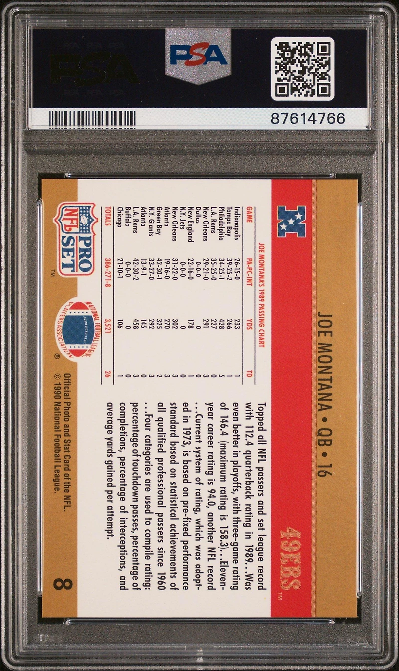 1990 Pro Set 8 Joe Montana PSA 9