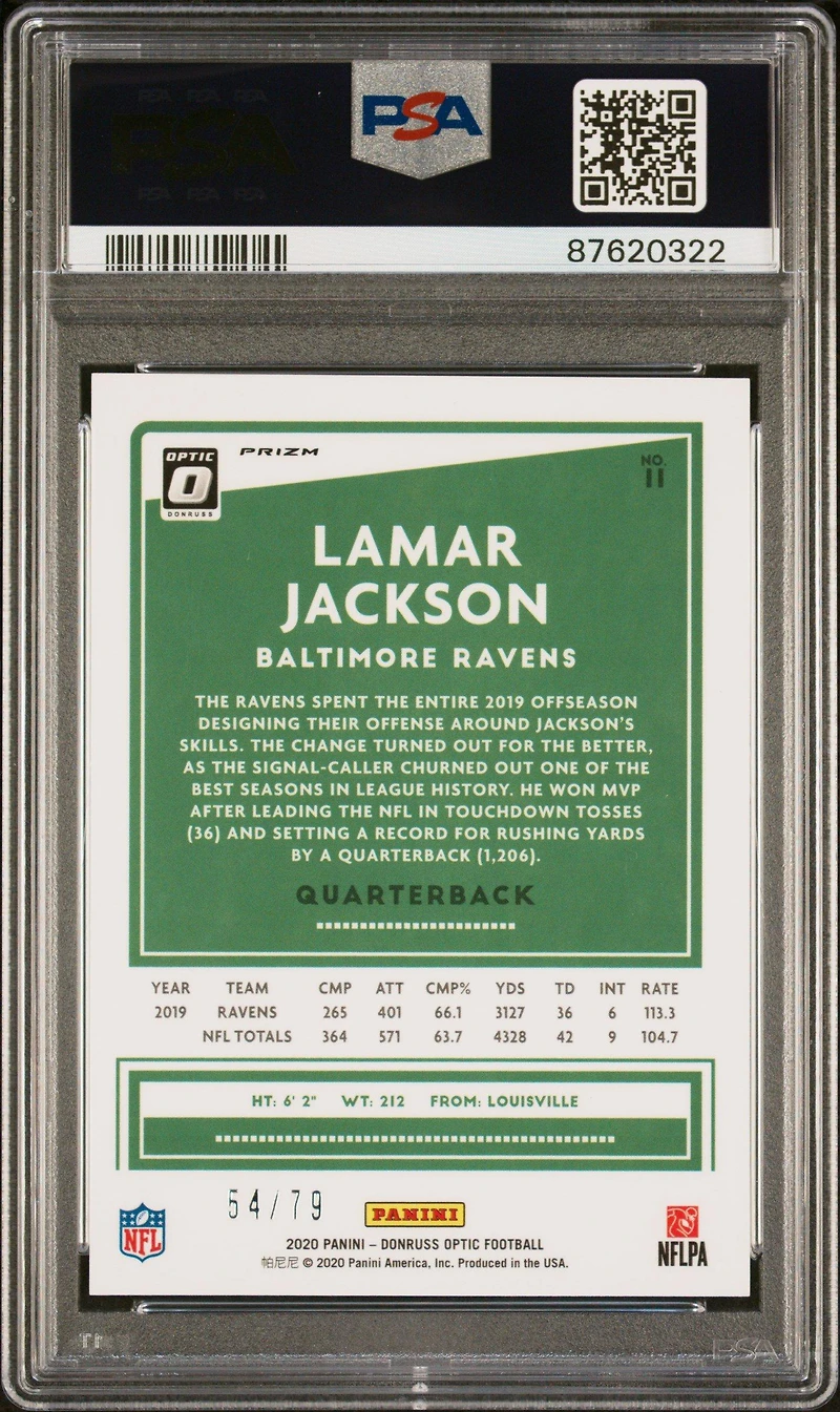 2020 Panini Donruss Optic 11 Lamar Jackson Pink Velocity PSA 9