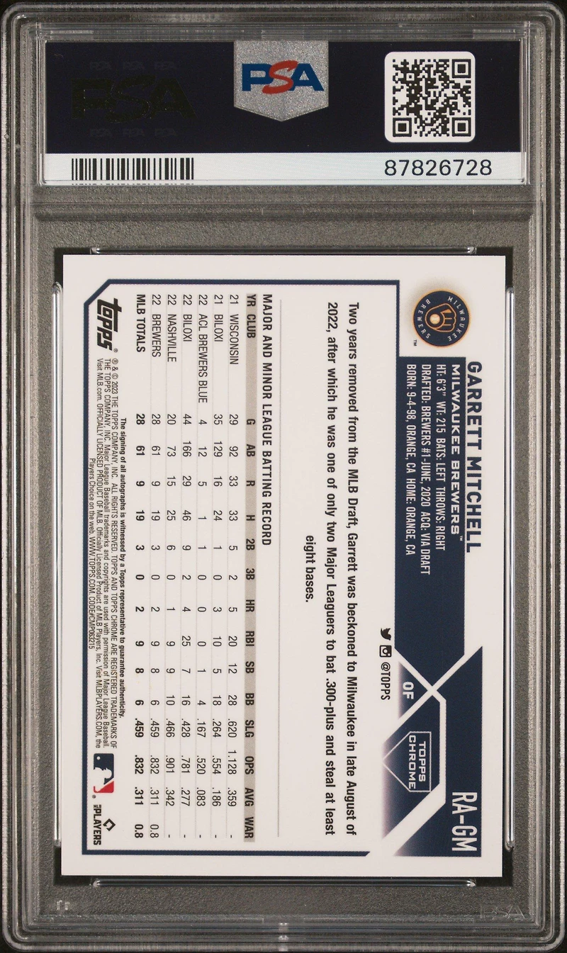 2023 Topps Chrome Update Autograph Ragm Garrett Mitchell Aqua Wave Refractor PSA 10