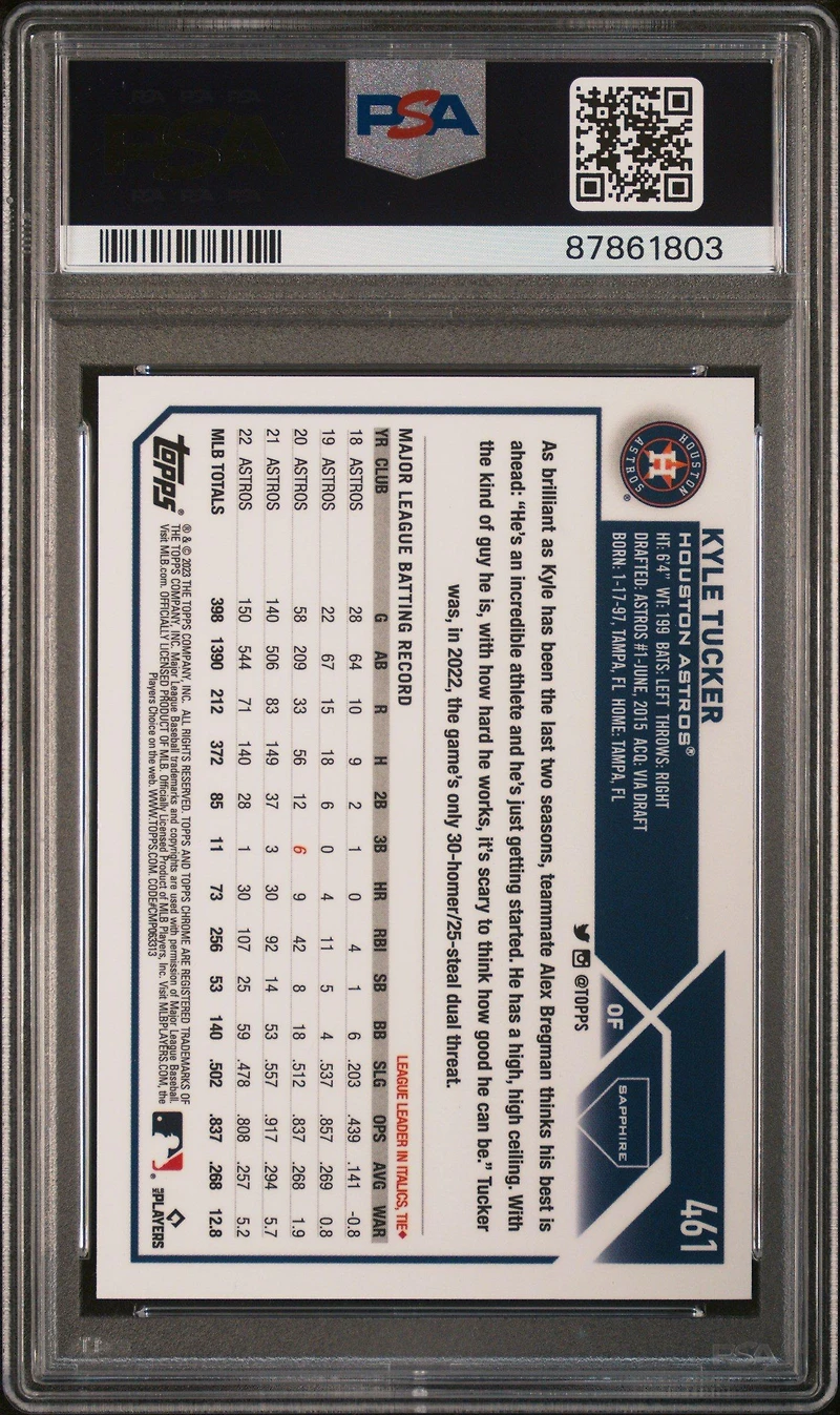 2023 Topps Chrome Sapphire 461 Kyle Tucker Orange PSA 10