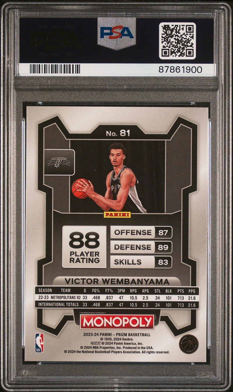 2023 Panini Prizm Monopoly 81 Victor Wembanyama PSA