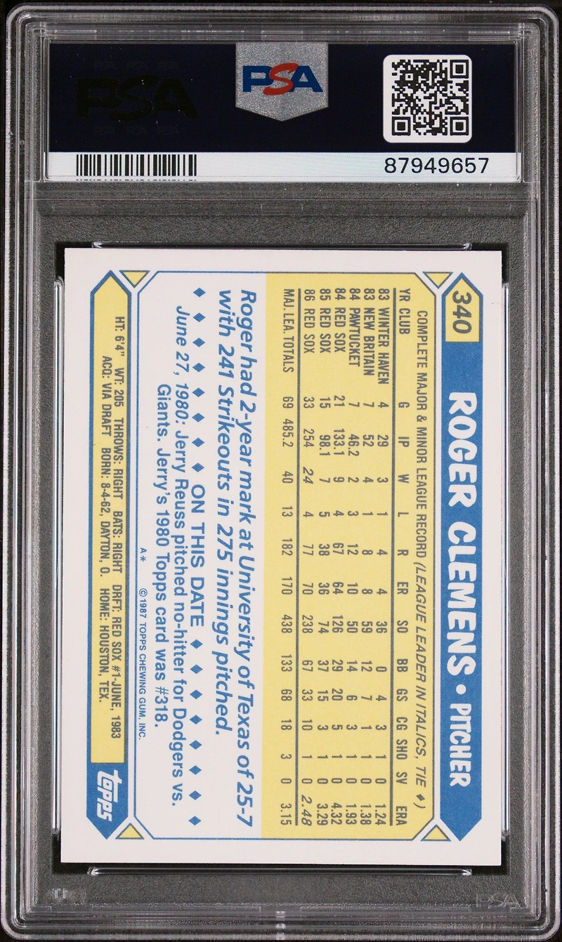 1987 Topps Tiffany 340 Roger Clemens PSA 10