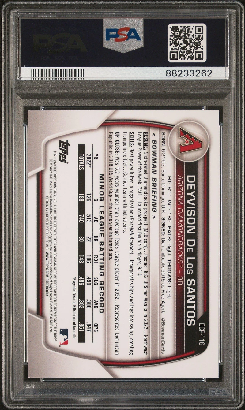 2023 Bowman Mega Box Chrome Bcp116 Deyvison De Los Santos Navy PSA 9
