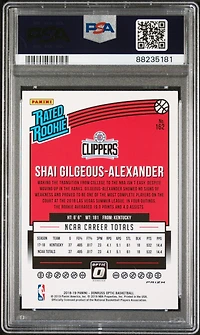 2018 Panini Donruss Optic 162 S.gilgeous PSA 10