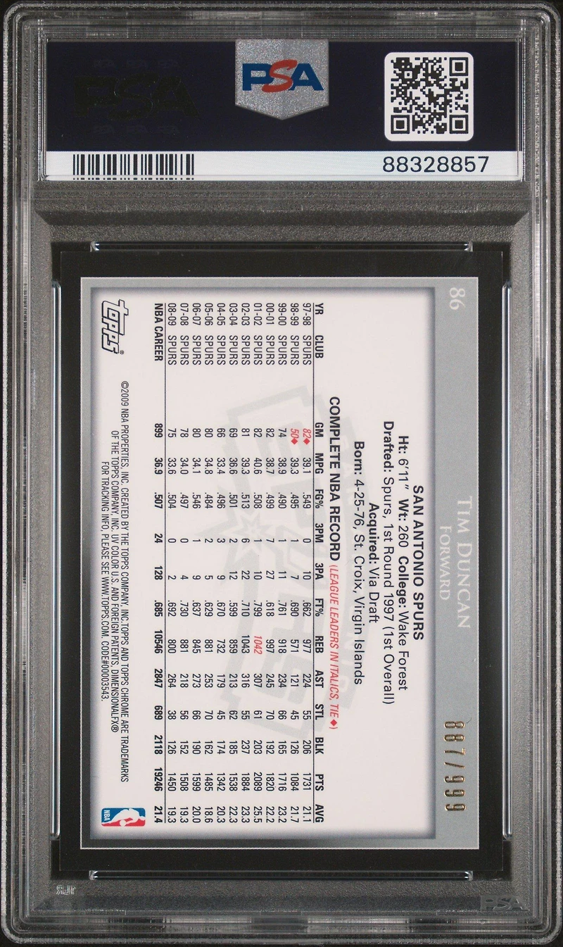 2009 Topps Chrome 86 Tim Duncan PSA 9