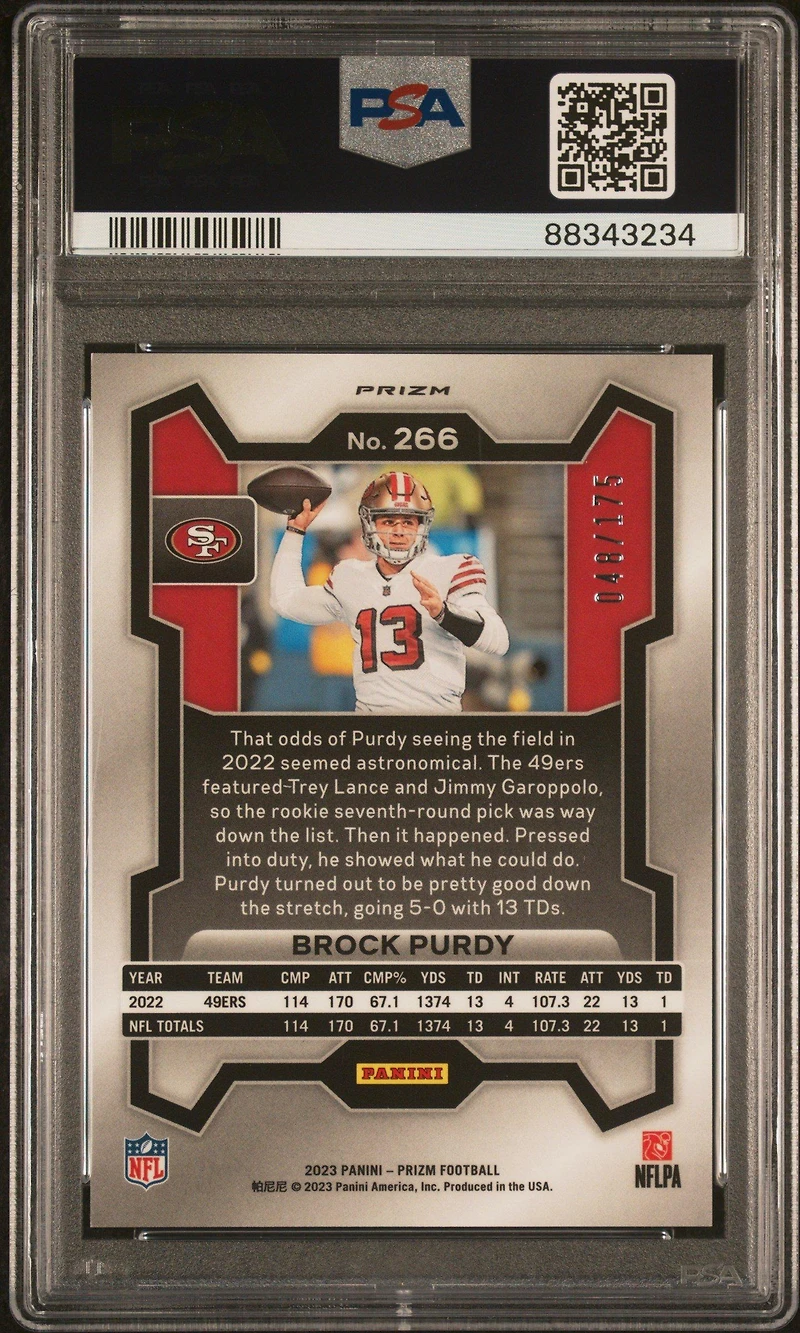 2023 Panini Prizm 266 Brock Purdy Hyper Prizm PSA 10