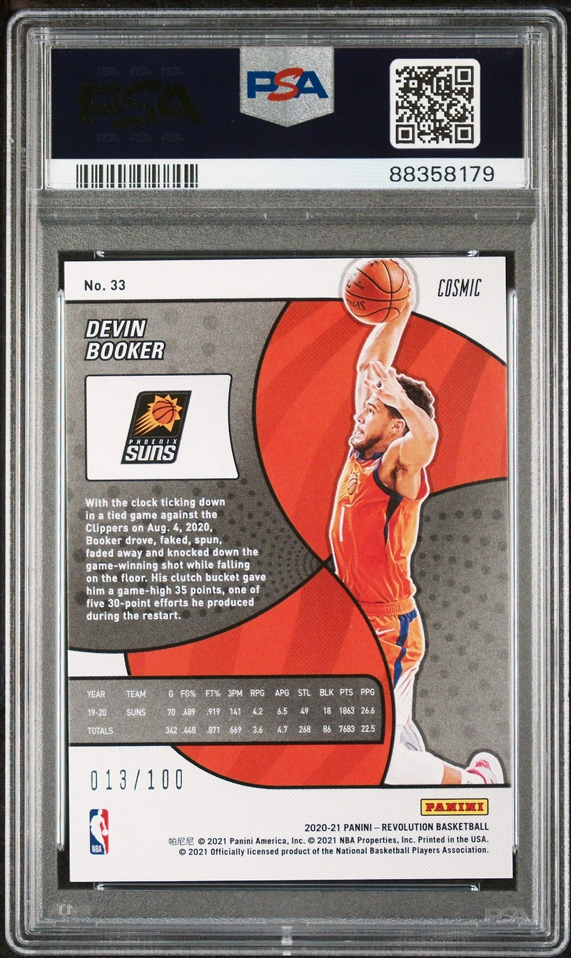 2020 Panini Revolution 33 Devin Booker Cosmic PSA 10