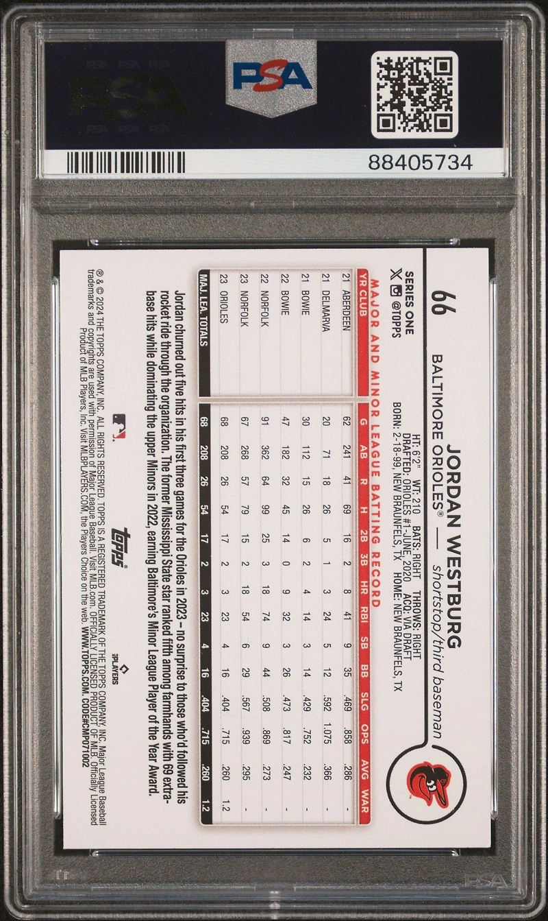2024 Topps 66 Jordan Westburg PSA 10