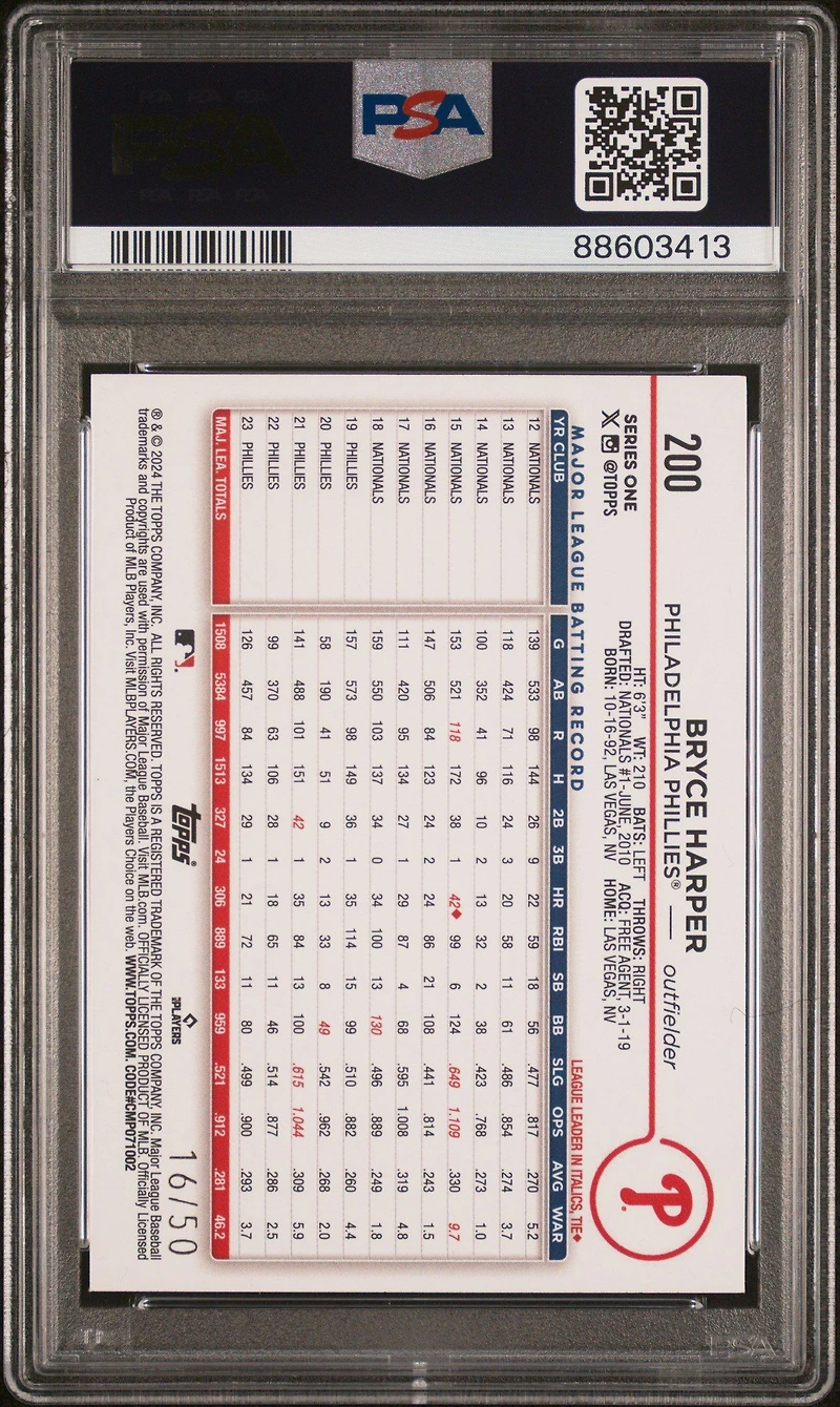 2024 Topps 200 Bryce Harper Mother's Day Hot Pink PSA 9