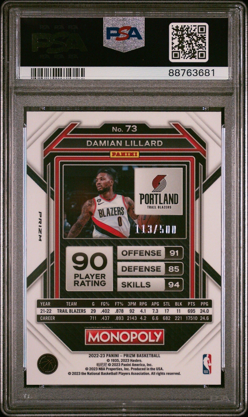 2022 Panini Prizm Monopoly 73 Damian Lillard Gold Money Shimmer PSA 10