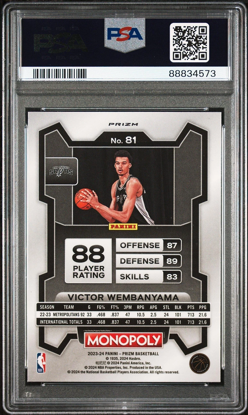 2023 Panini Prizm Monopoly 81 Victor Wembanyama Purple PSA