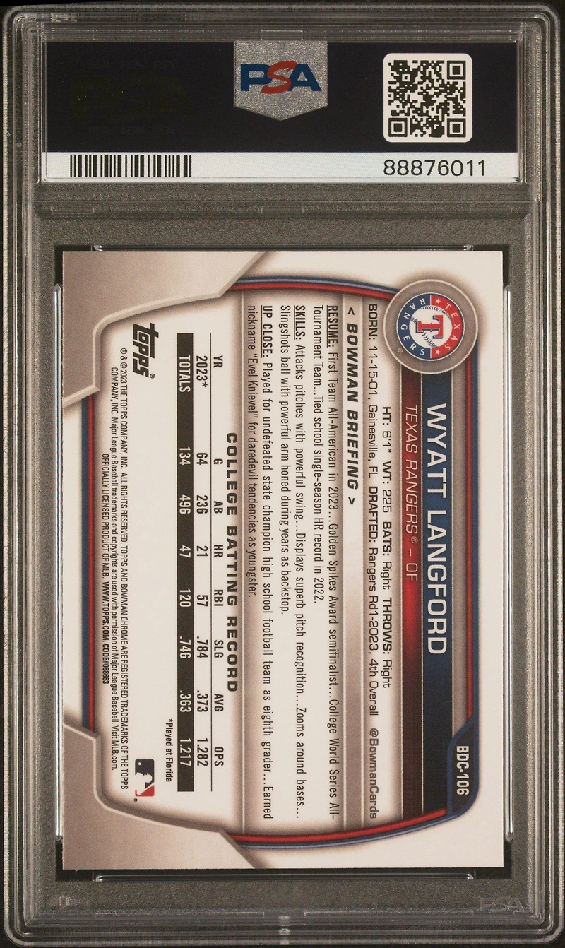 2023 Bowman Draft Bdc106 Wyatt Langford Chrome PSA