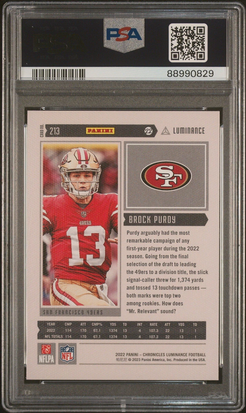 2022 Panini Chronicles Luminance Update Rookies 213 Brock Purdy PSA