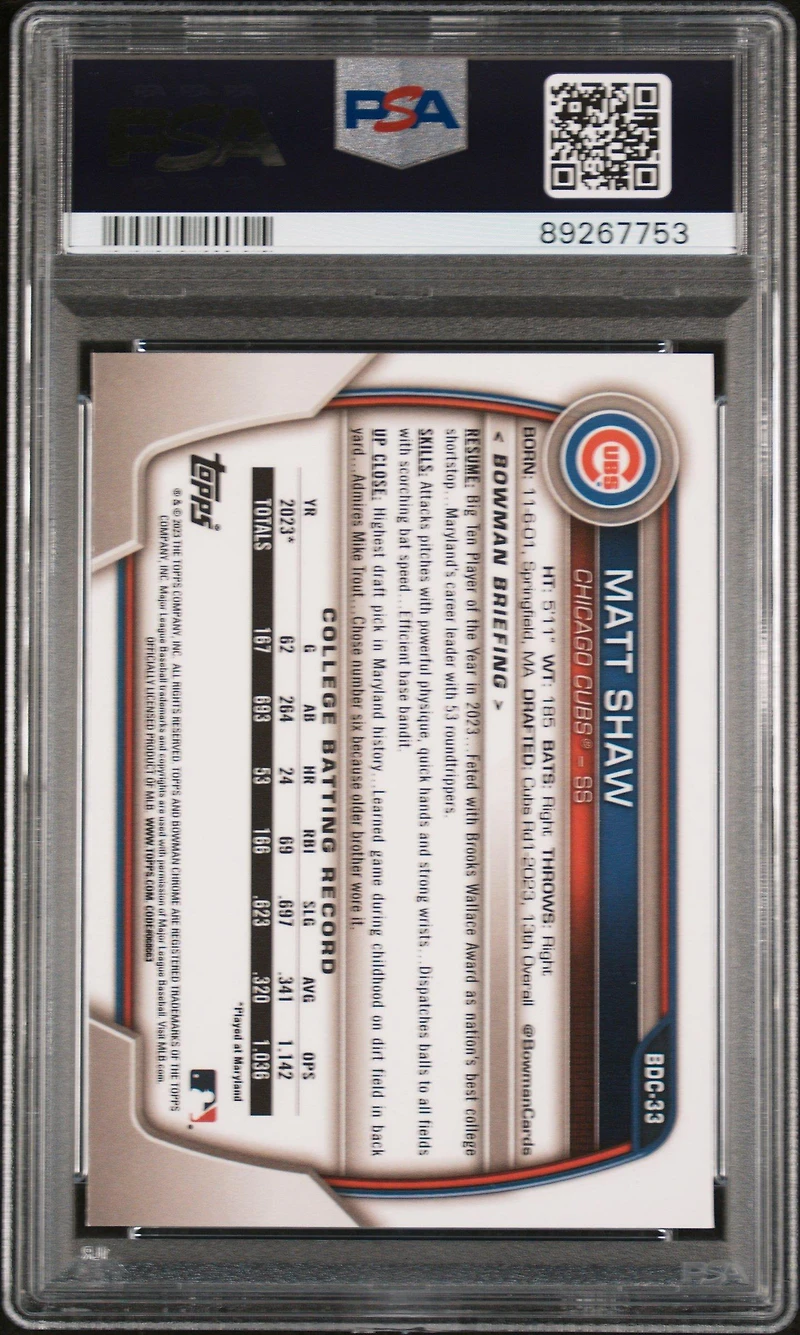 2023 Bowman Draft Sapphire Edition Bdc33 Matt Shaw PSA 10
