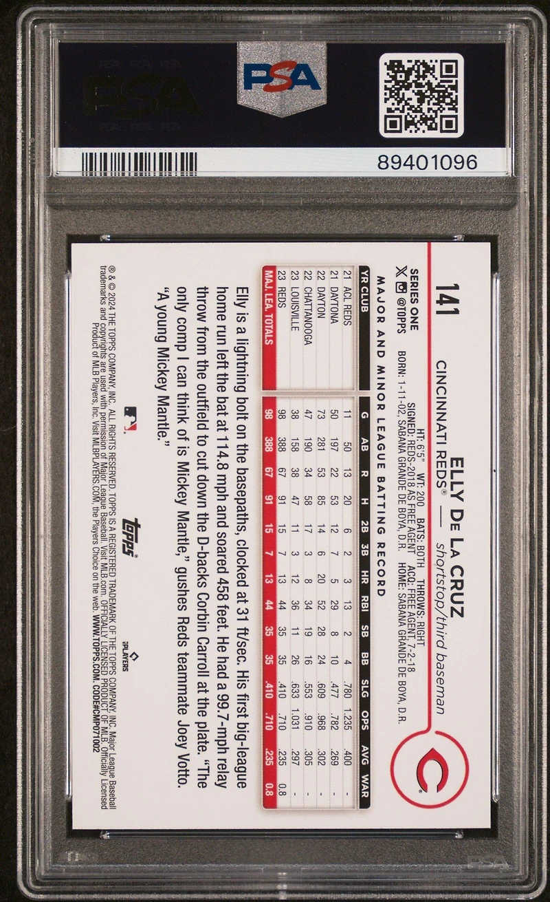 2024 Topps 141 Elly De La Cruz Rainbow Foil PSA 10