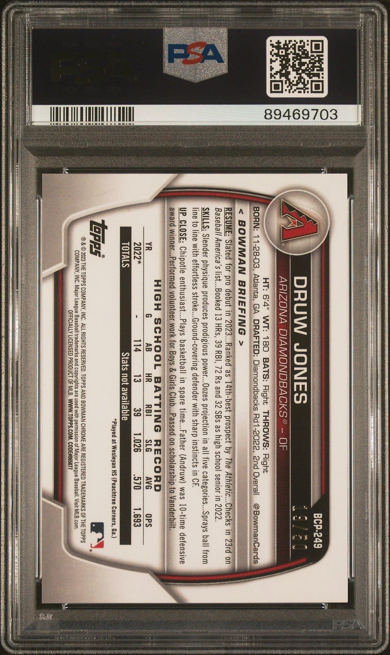 2023 Bowman Chrome Prospects Bcp249 Druw Jones Gold Shimmer PSA 9