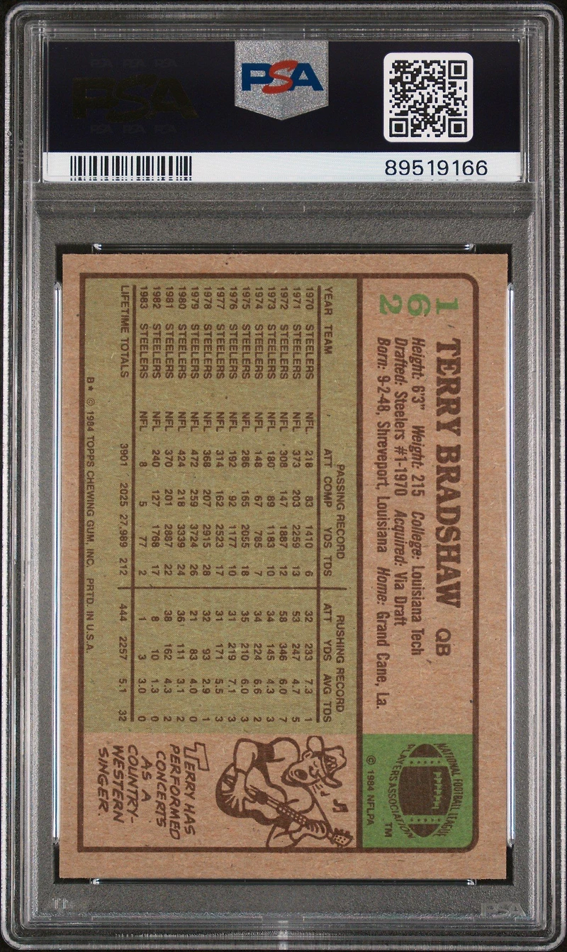1984 Topps 162 Terry Bradshaw PSA 9