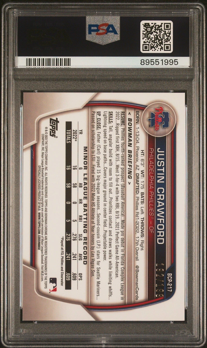 2023 Bowman Mega Box Chrome 217 Justin Crawford Pink PSA 10