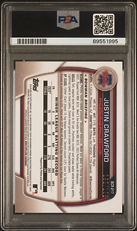 2023 Bowman Mega Box Chrome 217 Justin Crawford Pink PSA 10