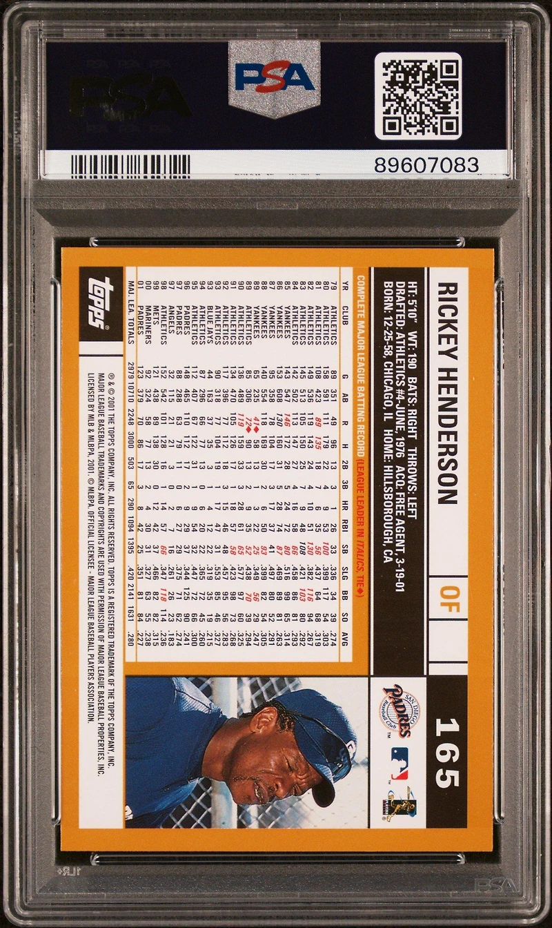 2002 Topps 165 Rickey Henderson PSA 10