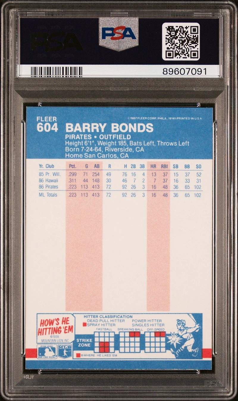 1987 Fleer 604 Barry Bonds PSA 8