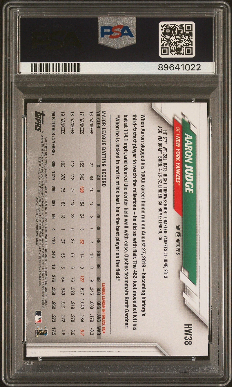 2020 Topps Holiday Hw38 Aaron Judge Ssp PSA 10