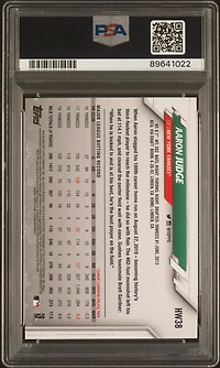 2020 Topps Holiday Hw38 Aaron Judge Ssp PSA 10