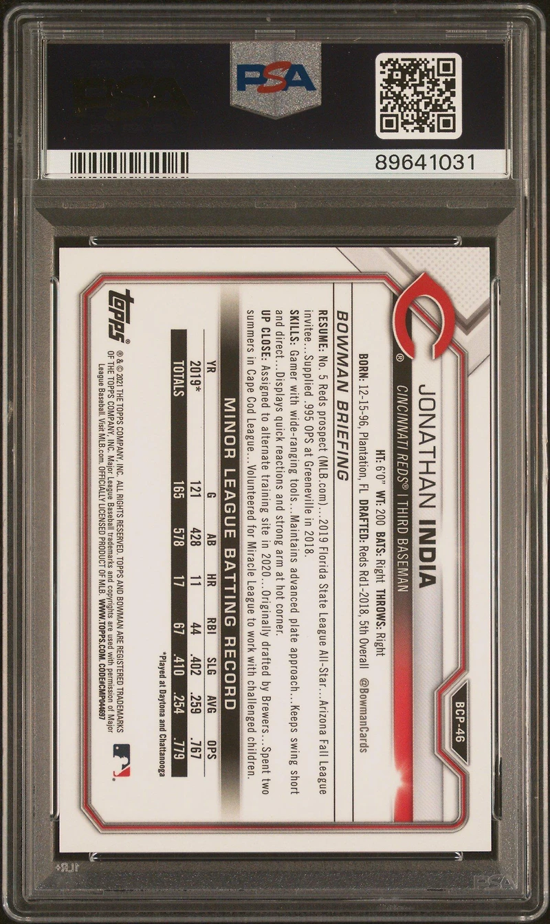 2021 Bowman Mega Box Chrome Bcp46 Jonathan India Green Refractor PSA 10