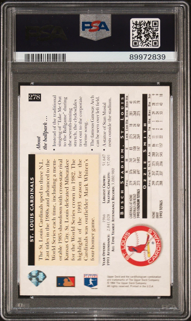 1994 Upper Deck 278 Ozzie Smith PSA 10