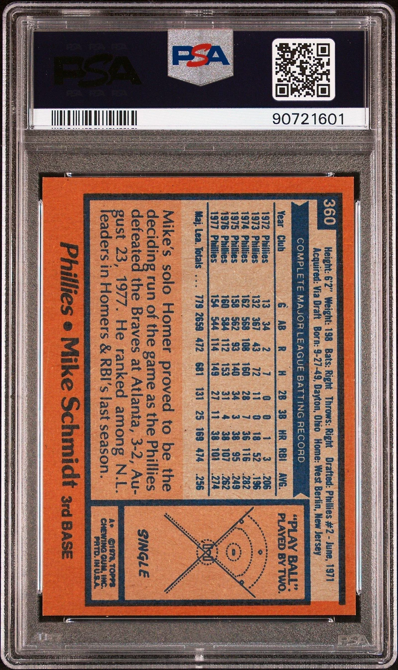 1978 Topps 360 Mike Schmidt PSA 8